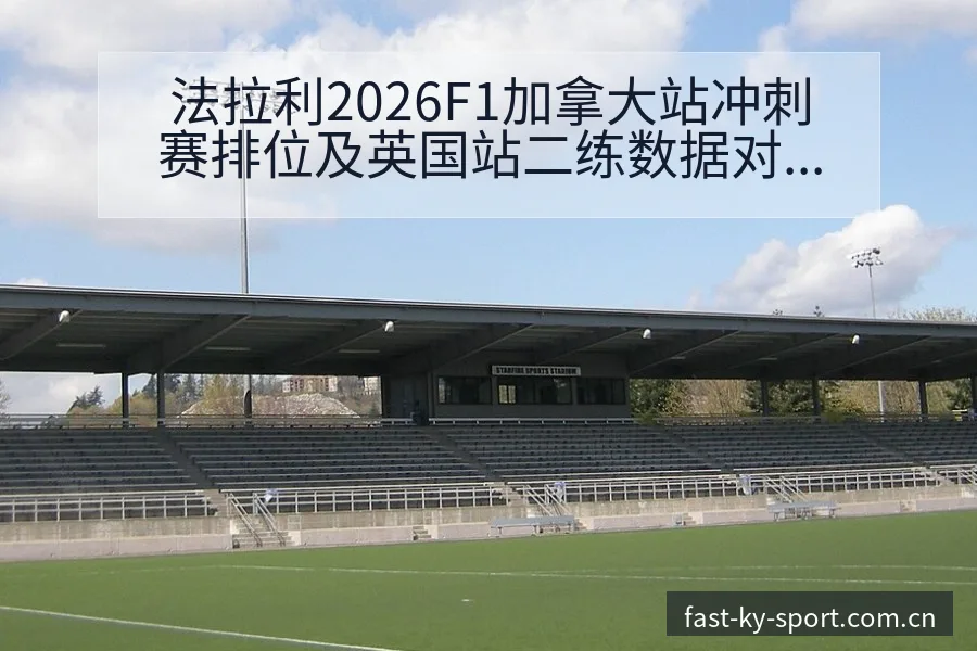 法拉利2026F1加拿大站冲刺赛排位及英国站二练数据对比 - 开云