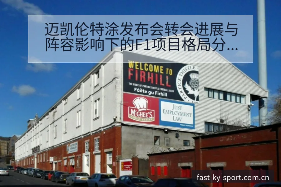 迈凯伦特涂发布会转会进展与阵容影响下的F1项目格局分析 - 开云